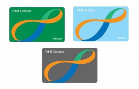 Rental Octopus Card Hong Kong